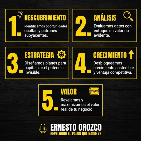 Si tu propiedad genera menos rendimiento anual que los Bonos del Gobierno, tu inversión es basura.
