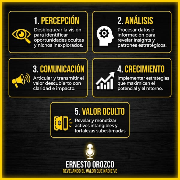 Inmuebles del Terror: Los 10 vicios ocultos que pueden costarte millones.
